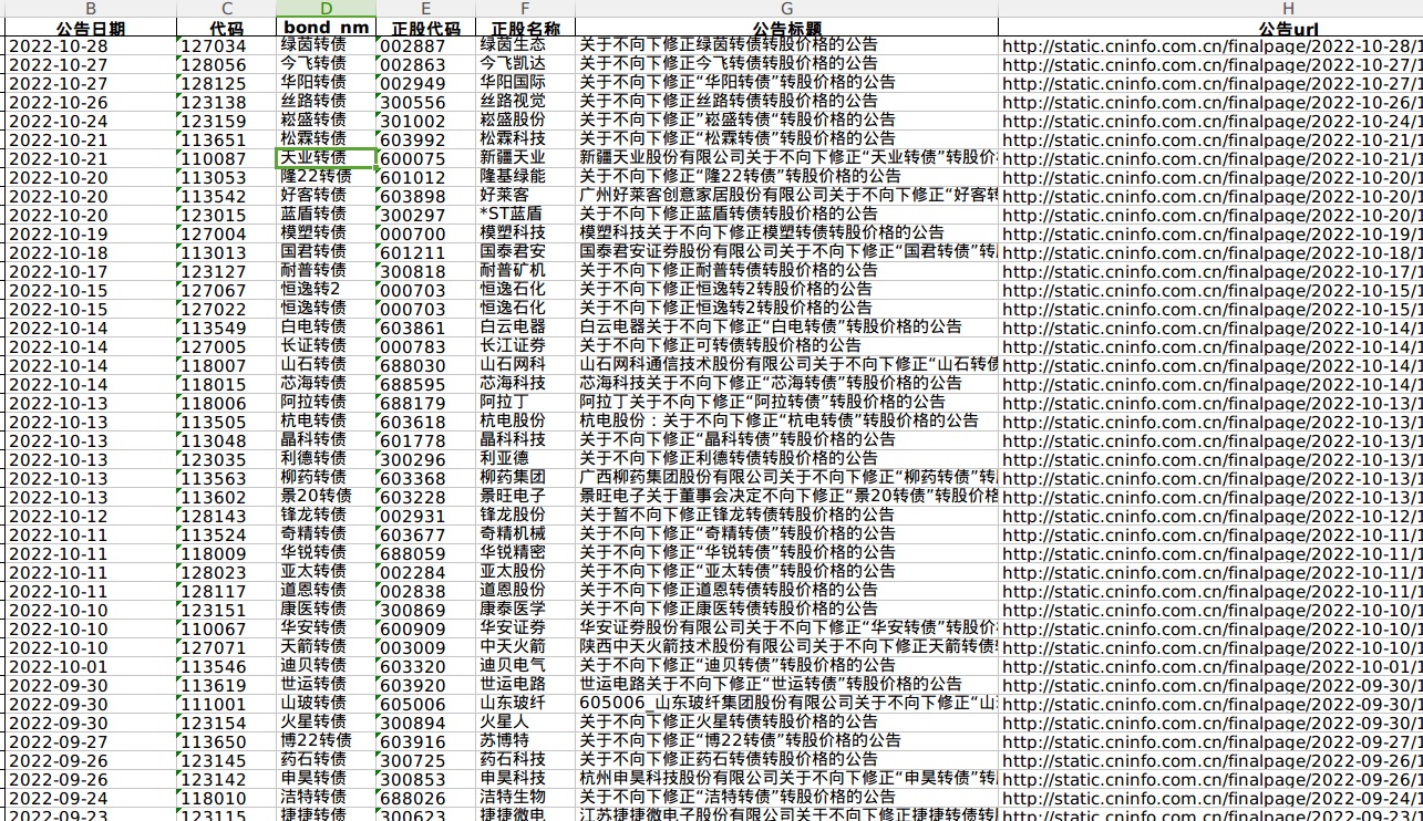 不下修转债接口